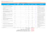 do mep electrical material takeoff and cost estimation